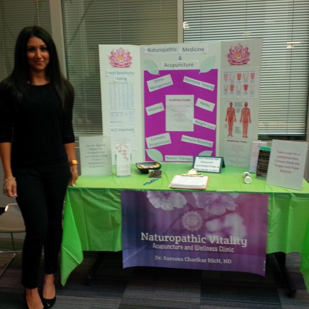Dr. Ramona Charikar | 5403 Crowchild Trail NW #205, Calgary, AB T3B 4Z1, Canada | Phone: (403) 719-2594