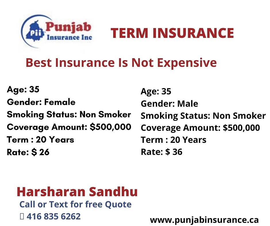 Harsharan Sandhu Insurance Advisor | 7003 Steeles Ave W, Etobicoke, ON M9W 0A2, Canada | Phone: (416) 835-6262