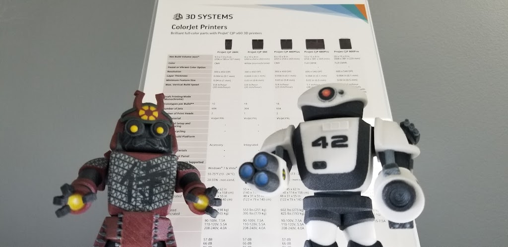 Evolv3D | 64 Hatt St Unit G07, Dundas, ON L9H 7T6, Canada | Phone: (905) 727-5019