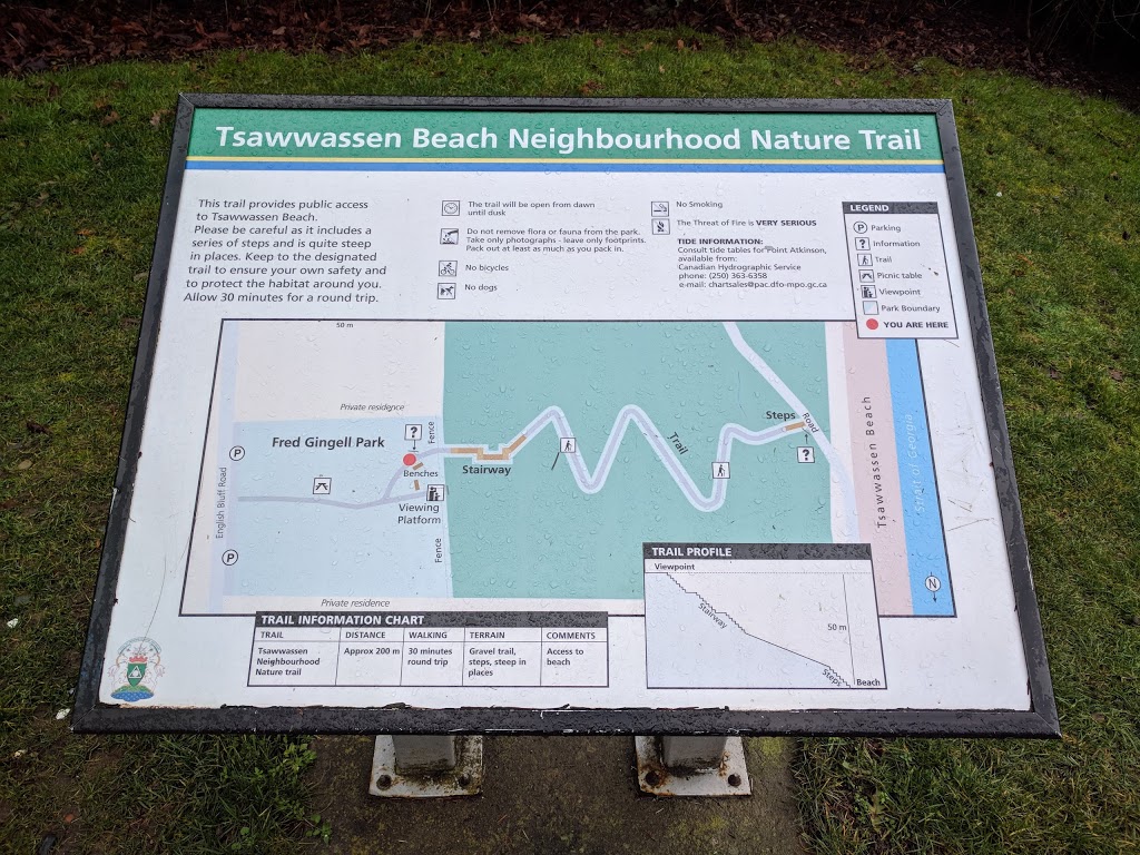 Tsawwassen Beach Neighborhood Nature Trail | Tsawwassen, Delta, BC V4M 2M9, Canada
