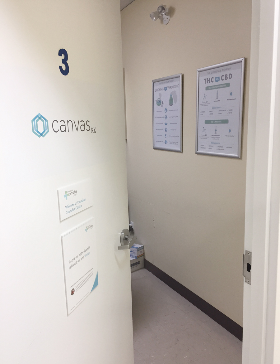 Canadian Cannabis Clinics (Hamilton) | 1070 Stone Church Rd E Unit 26, Hamilton, ON L8W 3K8, Canada | Phone: (888) 256-7043
