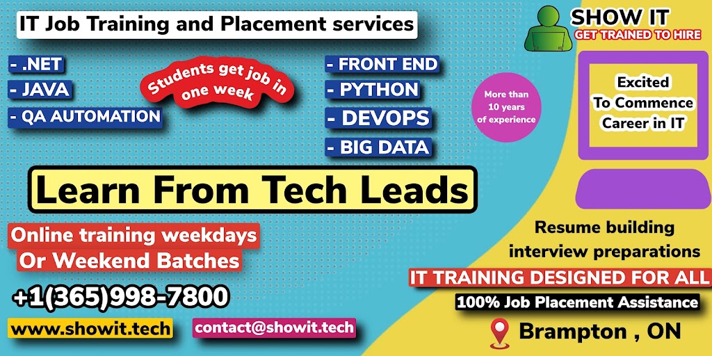ShowIt Technologies Inc. | 53 Ebby Ave, Brampton, ON L6Z 3T7, Canada | Phone: (365) 998-7800