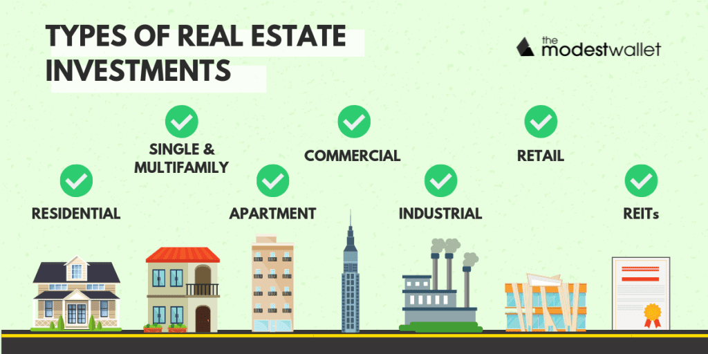 Brampton Real Estate Agent - Dil Sandhu | 51 Ice Fields Rd, Brampton, ON L6R 3G8, Canada | Phone: (416) 427-1313