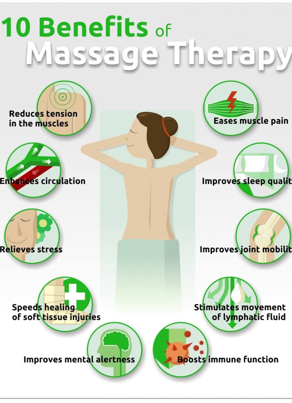 Health Tweak Wellness Group | 1476 Bancroft Dr, Sudbury, ON P3B 1R5, Canada | Phone: (705) 920-3743