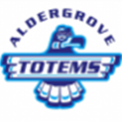 Aldergrove Community Secondary School | 26850 29 Ave, Aldergrove, BC V4W 3C1, Canada | Phone: (604) 856-2521