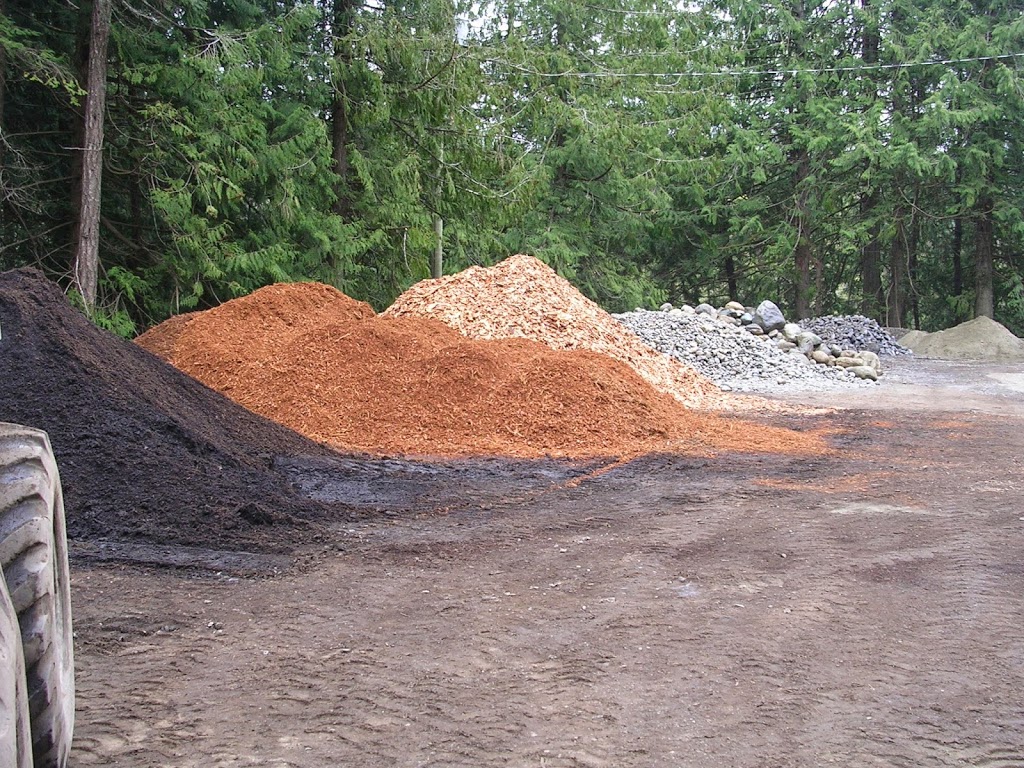 Buy the Yard Gravel Mart | 4050 Happy Valley Rd, Victoria, BC V9C 3X8, Canada | Phone: (250) 478-7221