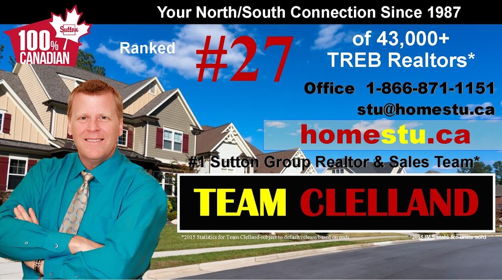 Stuart Clelland Sutton Group Incentive Realty Inc., Brokerage | 241 Minets Point Rd, Barrie, ON L4N 4C4, Canada | Phone: (866) 871-1151