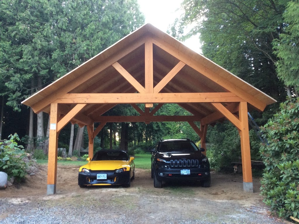 buepoint consulting ltd | 4740 Appaloosa Way, Duncan, BC V9L 6R2, Canada | Phone: (250) 597-2296