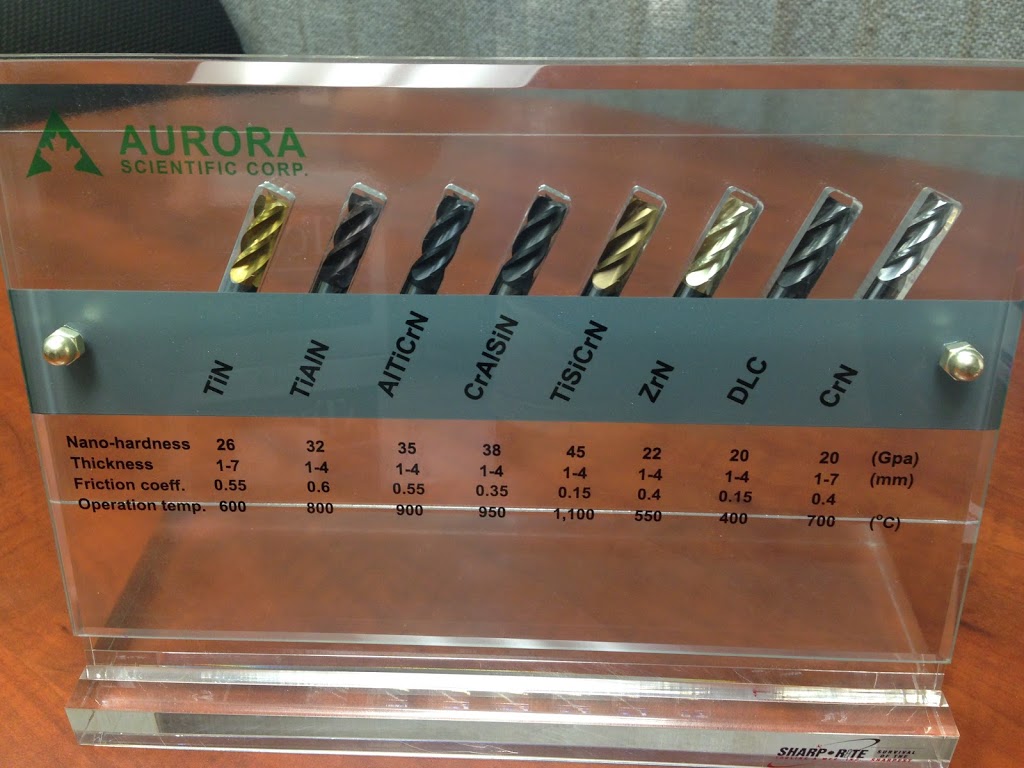 Sharp-Rite Tooling & Mfg. Inc. | 1440 Spitfire Pl, Port Coquitlam, BC V3C 6L4, Canada | Phone: (604) 464-4881