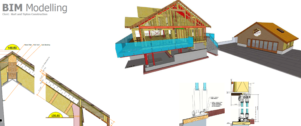 BC Design | 705 Luscombe Pl, Victoria, BC V9A 7L6, Canada | Phone: (250) 858-5959
