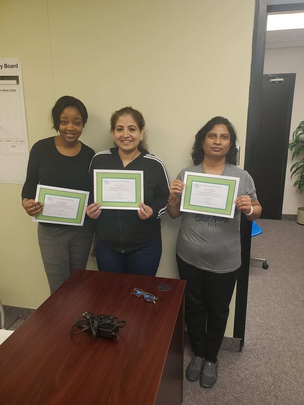Sixth Dimension Learning Inc.- PMP Training in Mississauga, Toronto, GTA | 5200 Dixie Rd #114, Mississauga, ON L4W 1E3, Canada | Phone: (647) 244-1574