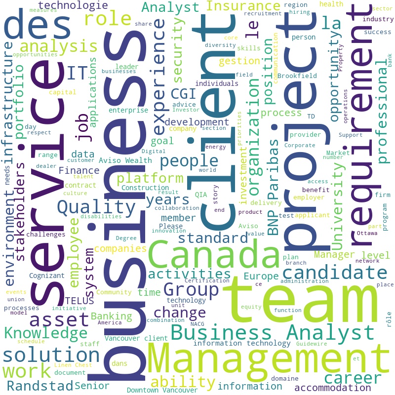 Data Zenatic | 859 Laurelwood Dr, Waterloo, ON N2V 2X8, Canada | Phone: (226) 751-6868