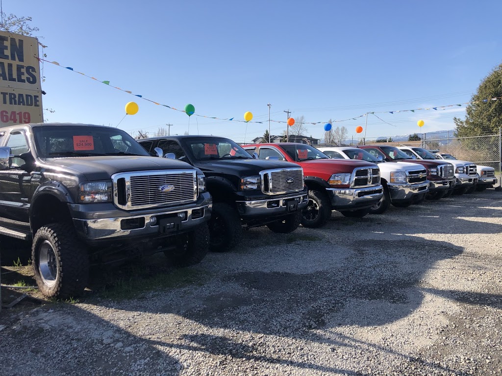 Driven Auto Sales Ltd | 12617 King George Blvd, Surrey, BC V3V 3K6, Canada | Phone: (604) 726-6419