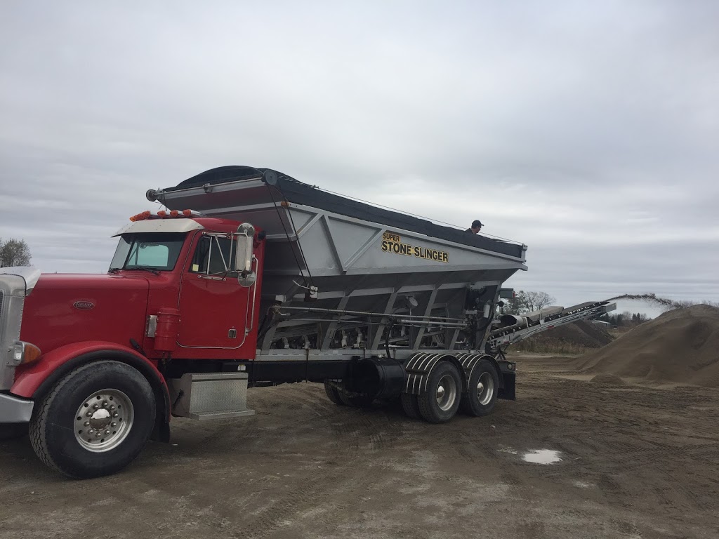 Theriault Equipment Rentals | 4433 Regional Rd 35, Azilda, ON P0M 1B0, Canada | Phone: (705) 670-4293