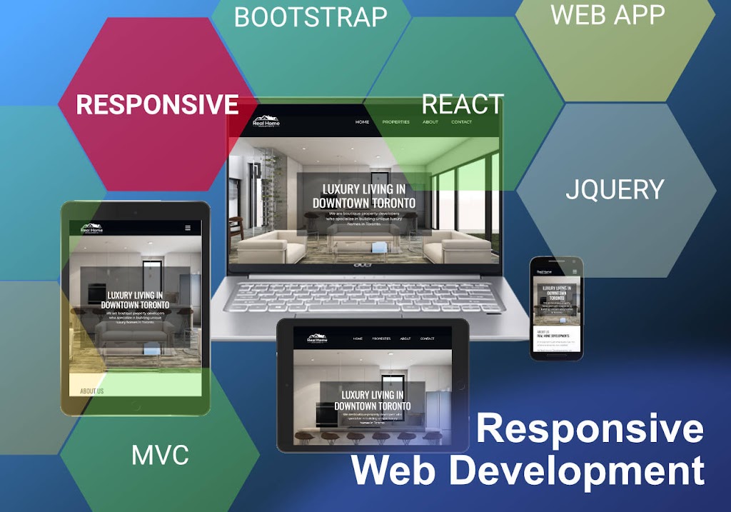 Canadian Cybertech Company | 870 Hackamore Dr, Victoria, BC V9C 4A3, Canada | Phone: (604) 726-3329