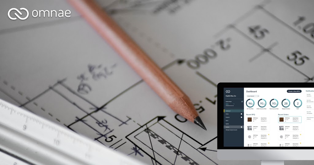 Omnae Technologies Inc. | 810 Quayside Dr Suite 201, New Westminster, BC V3M 6B9, Canada | Phone: (888) 930-1448