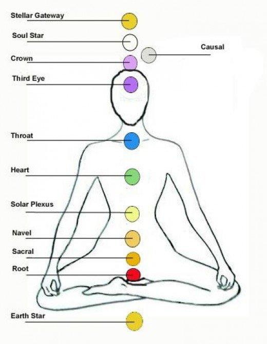 Marsha’s Wellness Centre | 3476 Brittain Blvd, Qualicum Beach, BC V9K 1W2, Canada | Phone: (250) 279-3187