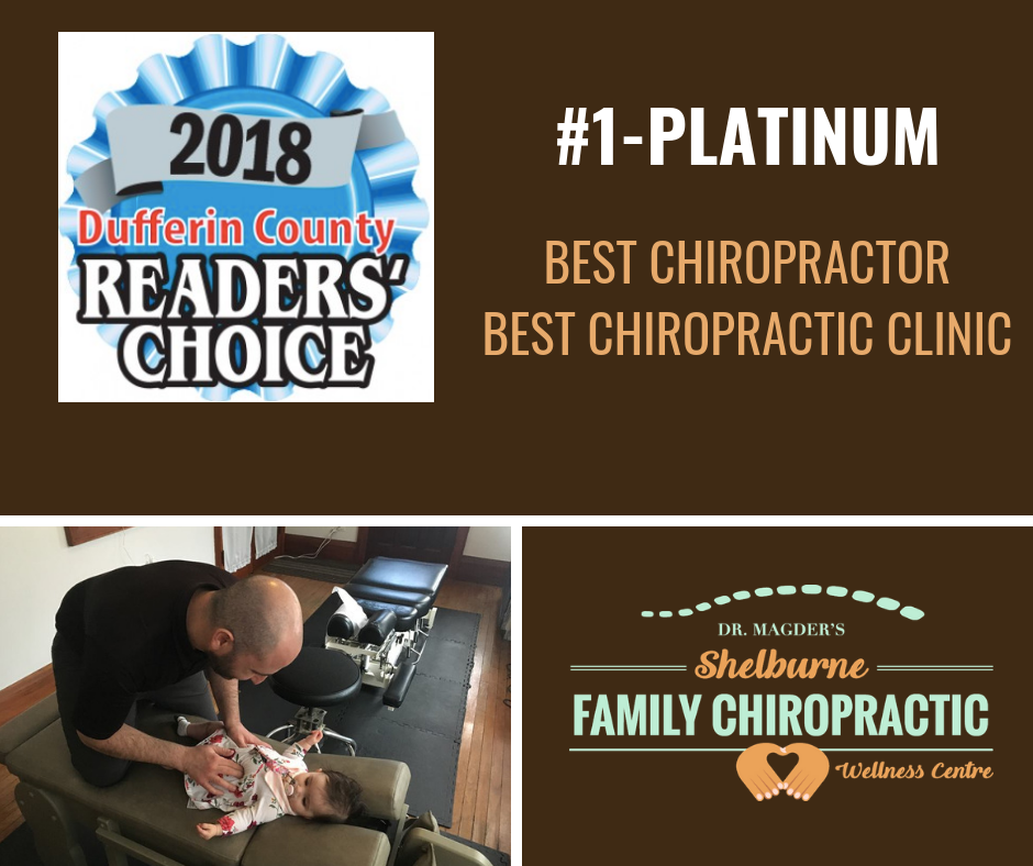 Dr. Richard Magder-Shelburne Family Chiropractic | 310 Main St E, Shelburne, ON L9V 2Y9, Canada | Phone: (519) 217-9308