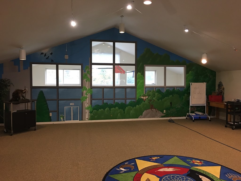 Etobicoke Field Study Centre | 8180 Hwy 50, Brampton, ON L6T, Canada | Phone: (905) 794-2171