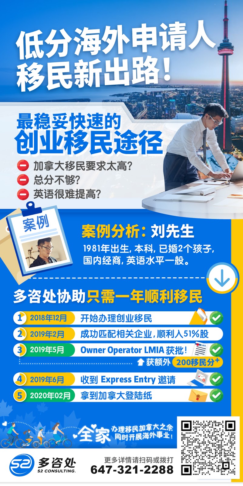 S3pace 多创立方 | 多伦多共享办公 | 活动场地租赁 | 会议室租赁 | 办公租赁 | 商业店铺 | 205 Placer Ct 3 Floor, North York, ON M2H 0A9, Canada | Phone: (647) 333-8811