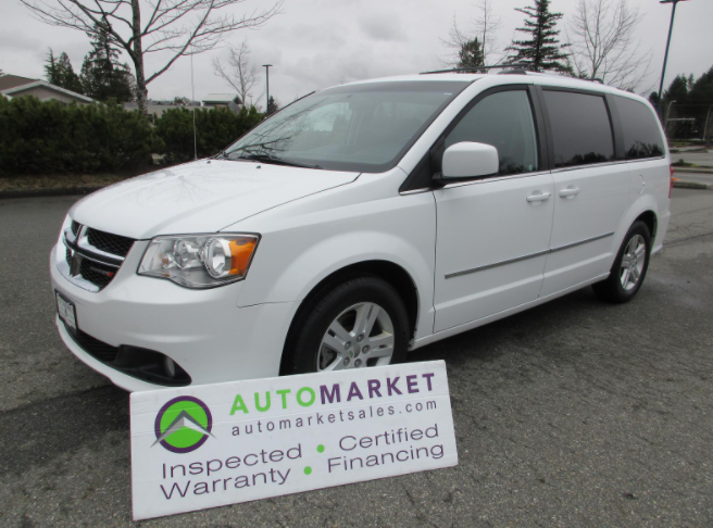 SK Automarket | 3050 King George Blvd, Surrey, BC V4P 1A2, Canada | Phone: (604) 542-4970