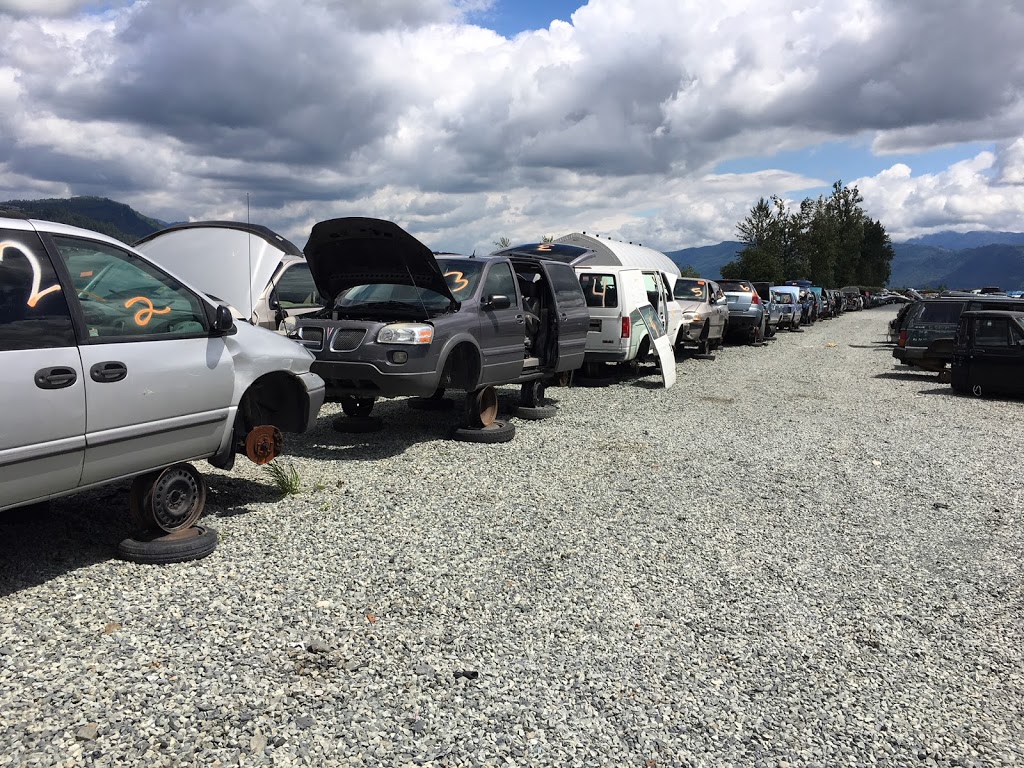 Empire Abbotsford Recycled Auto & Truck Parts | 1210 Sumas Way, Abbotsford, BC V2S 8H2, Canada | Phone: (604) 864-8856
