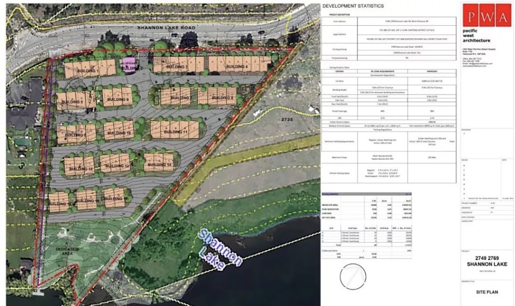 Sold by Kev Sha | 4933 Fisher Dr Unit 52, Richmond, BC V6X 3Z2, Canada | Phone: (778) 939-9990