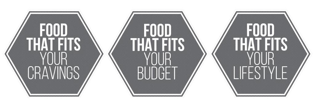 Fit For Life | 5100 Erin Mills Pkwy, Mississauga, ON L5M 4Z5, Canada | Phone: (905) 608-9885