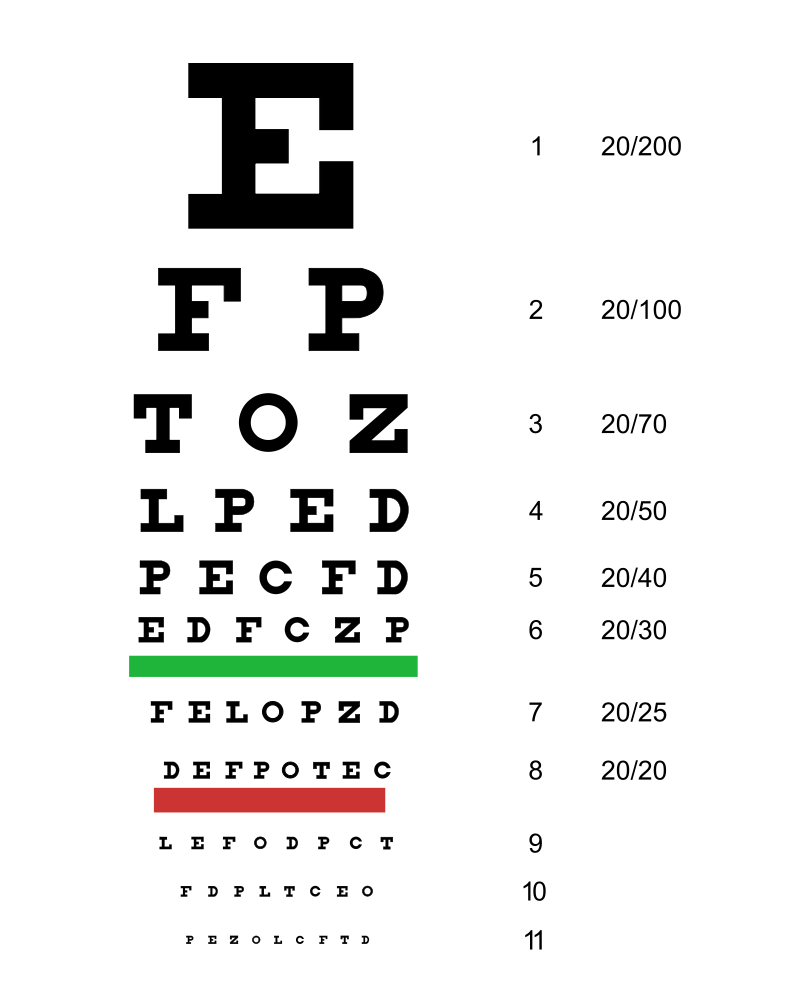 LENSPRO EYE CARE, Optometrist & Optician | 1338 S Service Rd #2, Stoney Creek, ON L8E 5C5, Canada | Phone: (905) 643-1800
