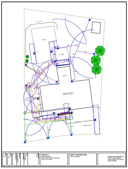 VAM Irrigation | 415 Rue Grenadier Apt 210, Saint-Constant, QC J5A 0H5, Canada | Phone: (438) 932-3532