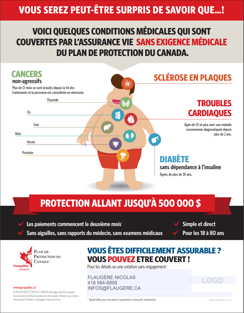 NICOLAS FLAUGERE Conseiller en sécurité financière | 1173 Boulevard Charest O bureau 320, Québec, QC G1N 2C9, Canada | Phone: (418) 564-6858