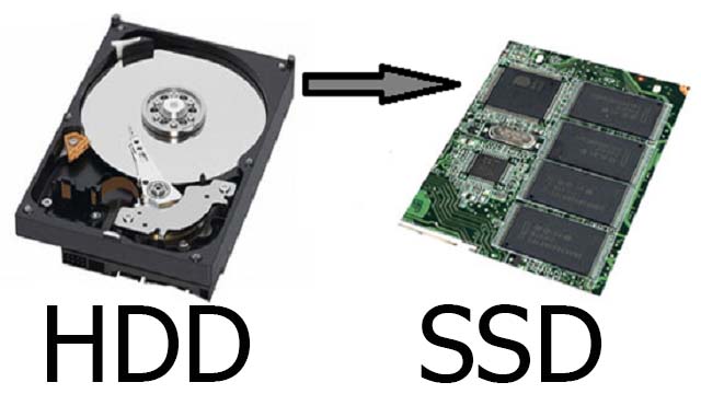Skyview Computers Calgary | 4641 128 Ave NE #2613, Calgary, AB T3N 1T3, Canada | Phone: (403) 466-1473