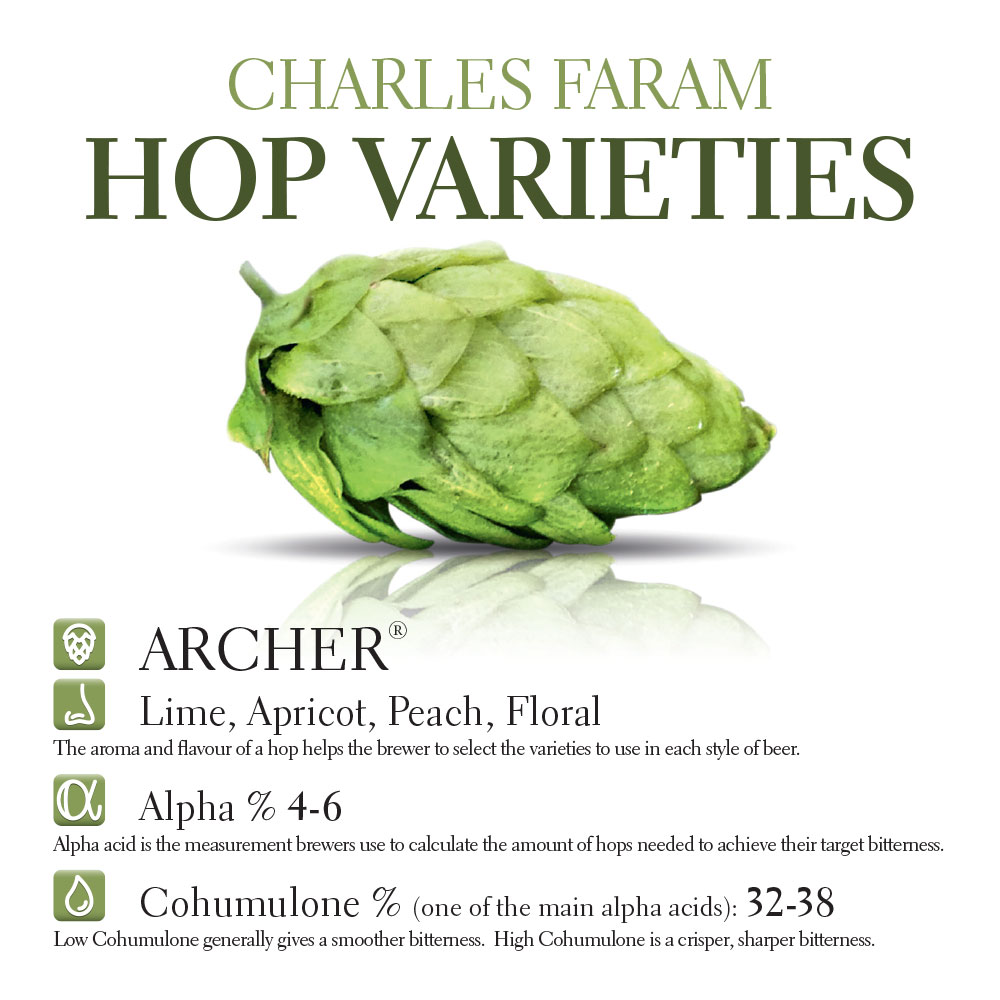 Charles Faram Brewing Supplies | 136 Skyway Ave, Etobicoke, ON M9W 4Y9, Canada | Phone: (416) 907-9343