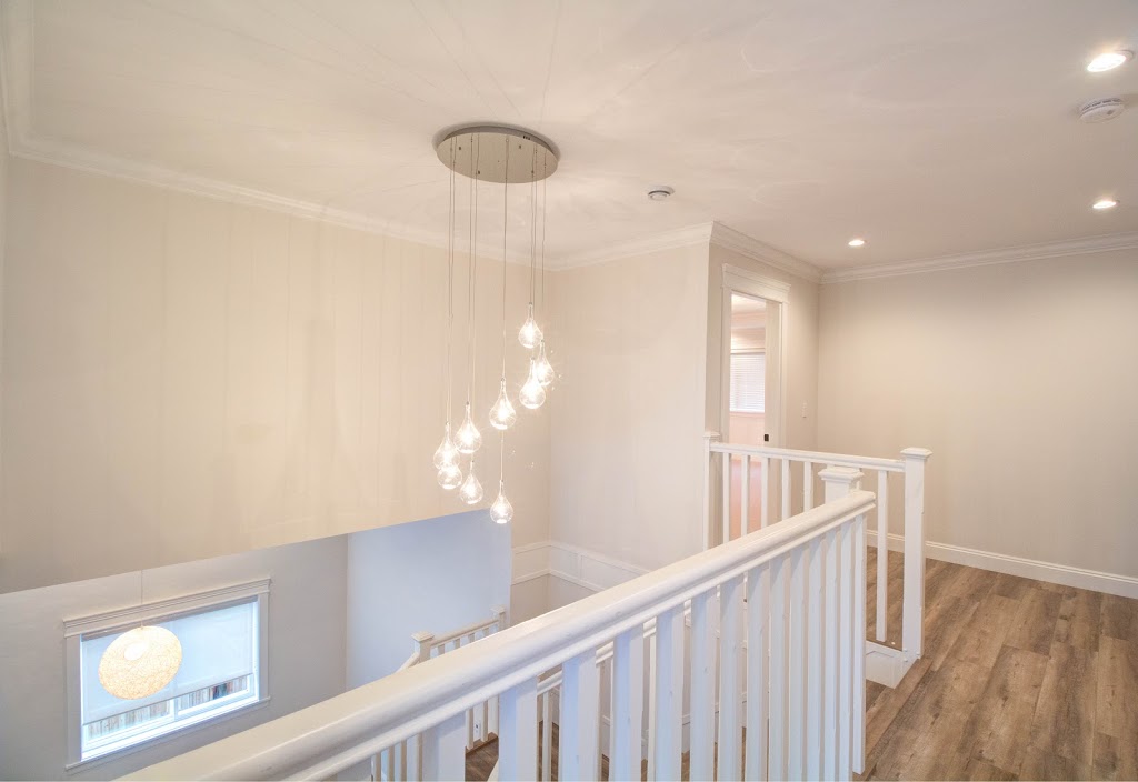 Imperium Developments | Vancouver, BC V5S 4T9, Canada | Phone: (604) 681-8028