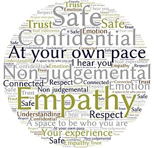Greater Vancouver Counselling Centre | 5435 Sperling Ave, Burnaby, BC V5E 2L8, Canada | Phone: (604) 779-5236