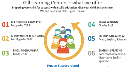 Gill Learning Centers Inc | 5615 Scobie Crescent, Manotick, ON K4M 1B7, Canada | Phone: (613) 295-1432