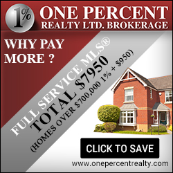 One Percent Realty Ltd. - Hamilton Brokerage | 177 W 23rd St, Hamilton, ON L9C 4V8, Canada | Phone: (888) 966-3111