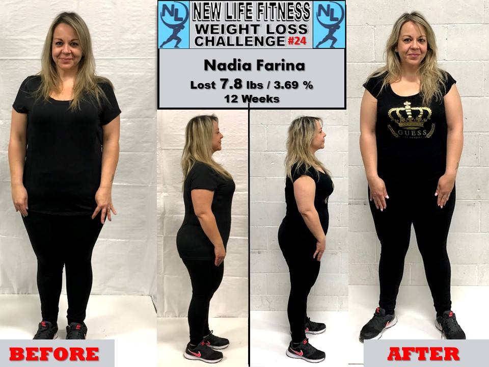 New Life Fitness | 8010 Rue Jarry E, Anjou, QC H1J 1H5, Canada | Phone: (514) 352-0777