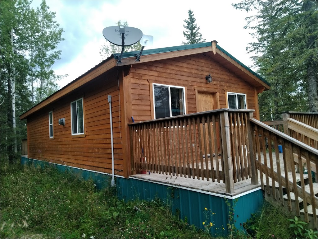 Cynthia Motel & RV Park Campground | 5101 50 St, Cynthia, AB T0E 0K0, Canada | Phone: (780) 894-2400