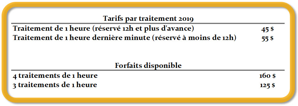 Massothérapie Elizabeth Lopez | 25 Rue Roger Lussier, Victoriaville, QC G6S 1M3, Canada | Phone: (819) 806-9569