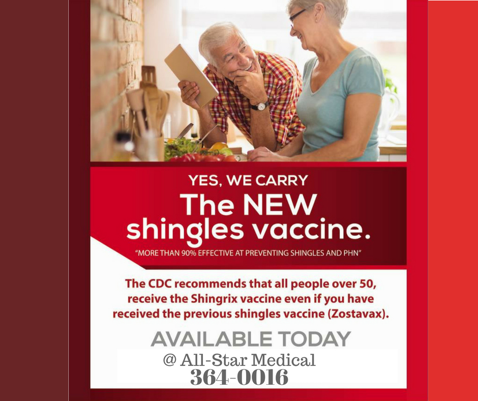 All-Star Medical Ltd | 1154 Topsail Rd, Mount Pearl, NL A1N 5E8, Canada | Phone: (709) 364-0016