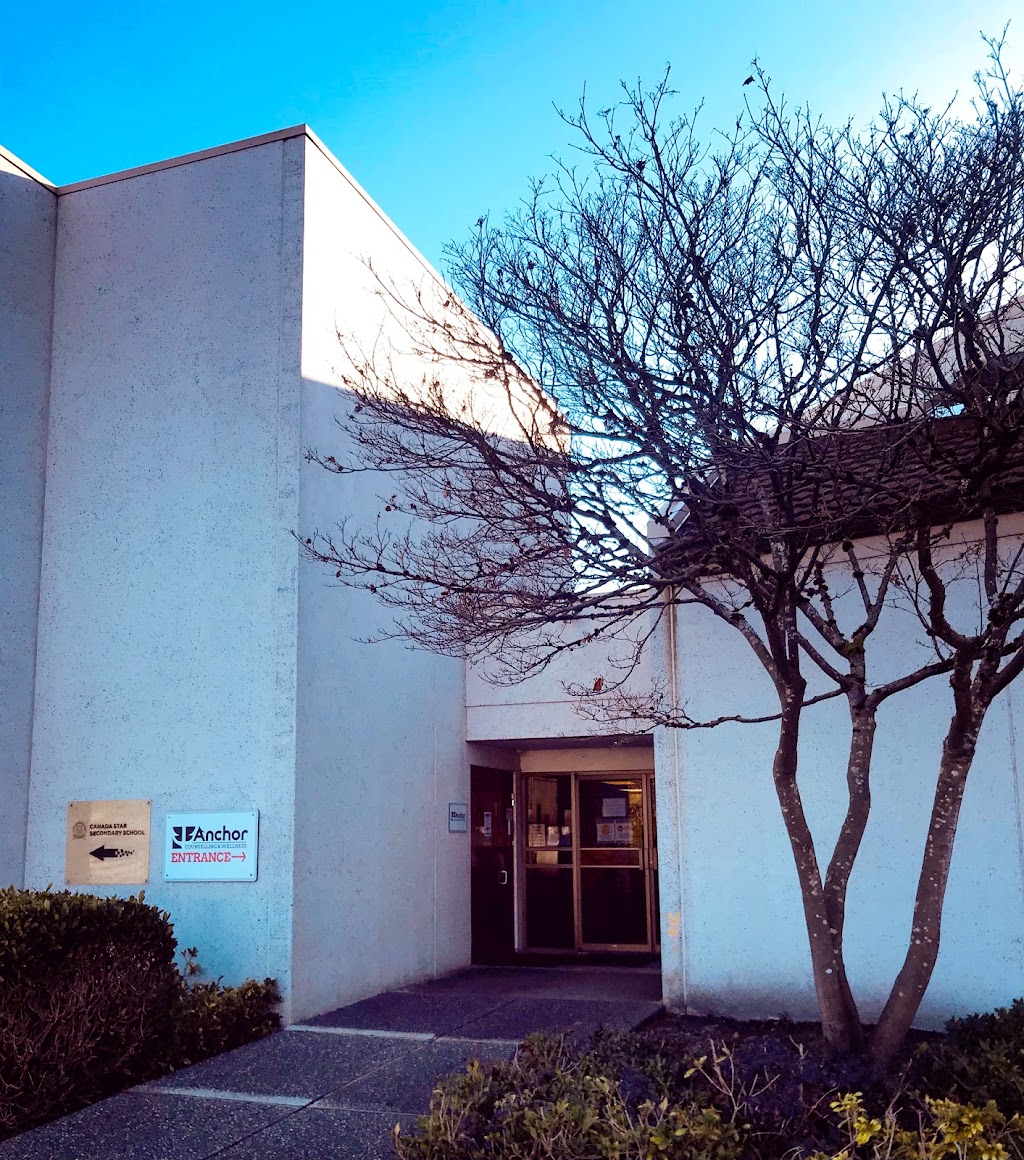 Anchor Counselling & Wellness | 11295 Mellis Dr, Richmond, BC V6X 1L8, Canada | Phone: (778) 308-6929