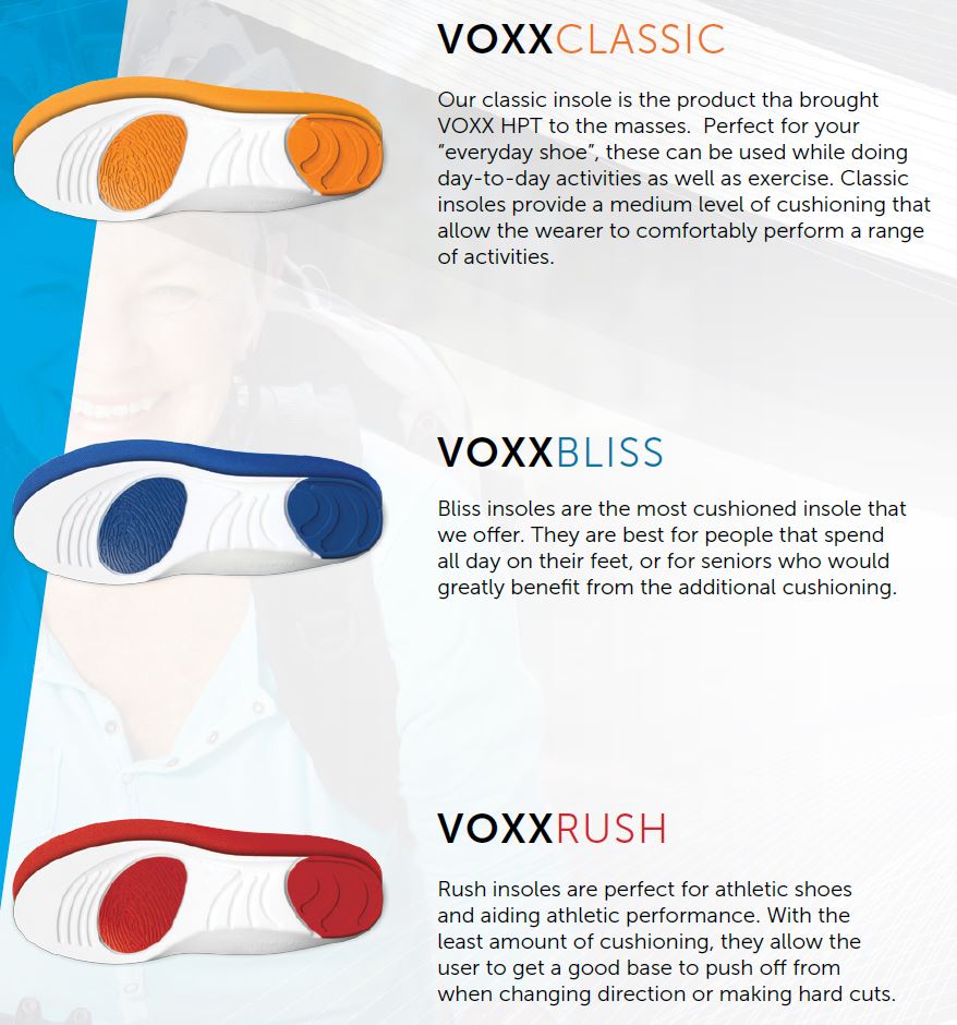 Voxxlife Independent Associate | 318-660 Fanshawe Park Rd E, London, ON N5X 2B9, Canada | Phone: (226) 777-4006