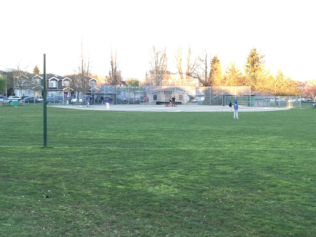 Nanaimo Park | Vancouver, BC V5S 1A2, Canada