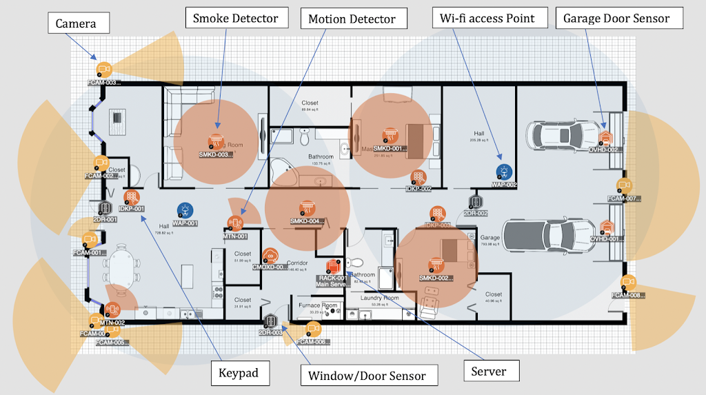 CSCS Systems | 10004 107 St Suite 202, Westlock, AB T7P 2K8, Canada | Phone: (780) 851-2859
