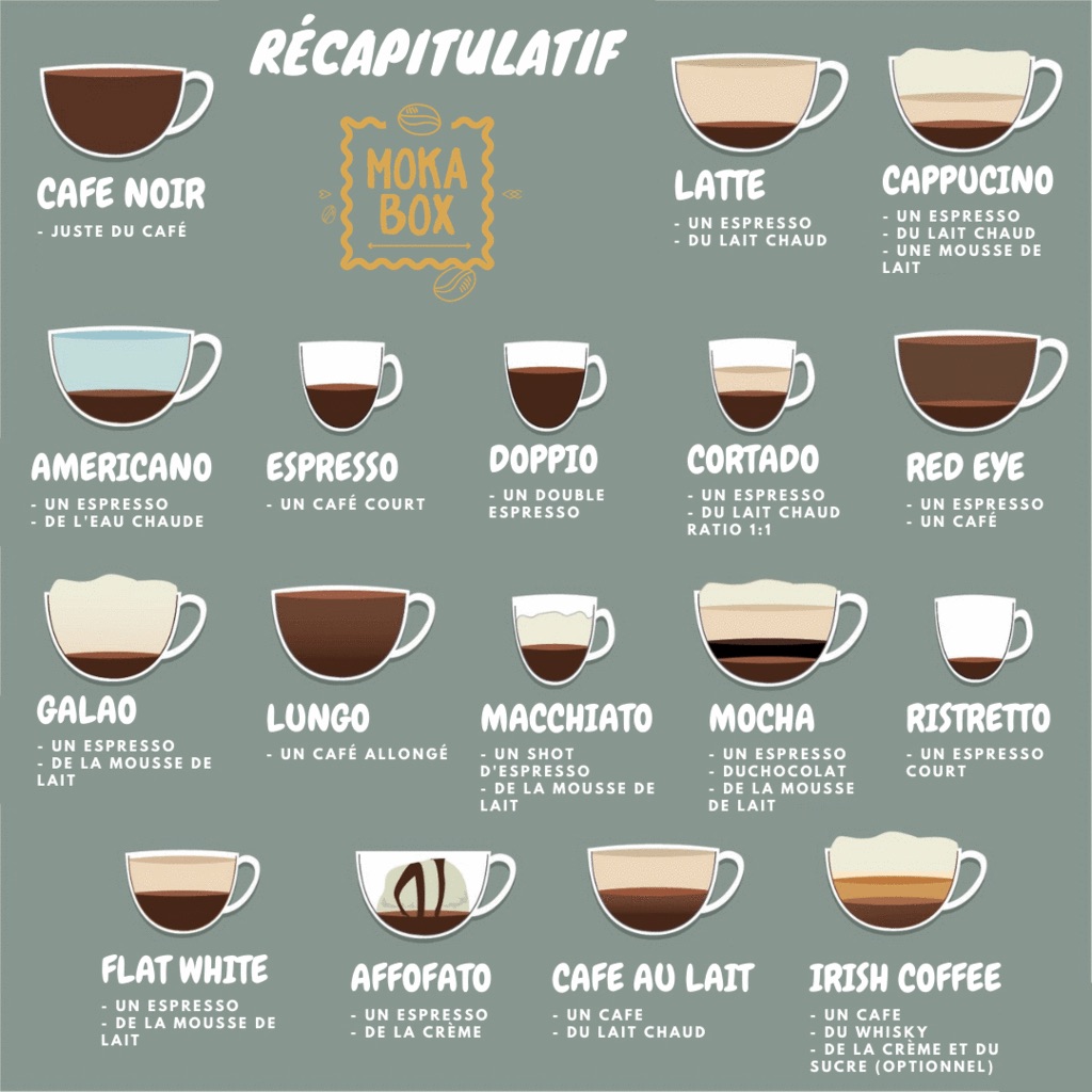 Atelier Boutique Café Amaranthe | 35 Rue Principale S, Sutton, QC J0E 2K0, Canada | Phone: (450) 531-3374