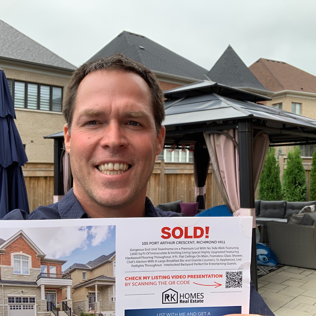 Roi Kliger | 9001 Dufferin St Unit 9, Thornhill, ON L4J 0H7, Canada | Phone: (647) 400-2528