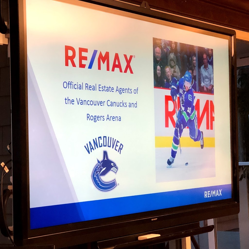 RE/MAX Blueprint Realty | 15288 54a Ave Suite 305, Surrey, BC V3S 5X7, Canada | Phone: (604) 593-6188
