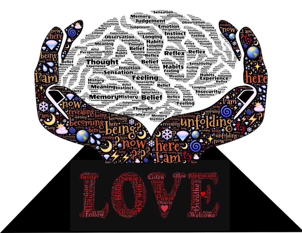 Fraser Valley Mindful Self-Compassion | 5648 Promontory Rd, Chilliwack, BC V2R 0E5, Canada | Phone: (604) 819-8958