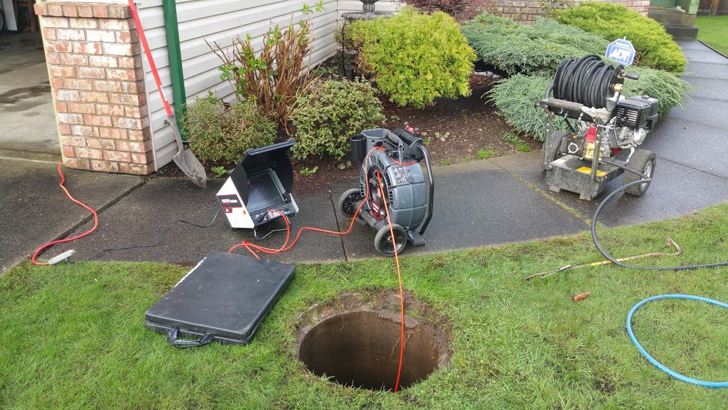 Guru Service Group | 16854 Fraser Hwy, Surrey, BC V4N 0E3, Canada | Phone: (778) 896-7252